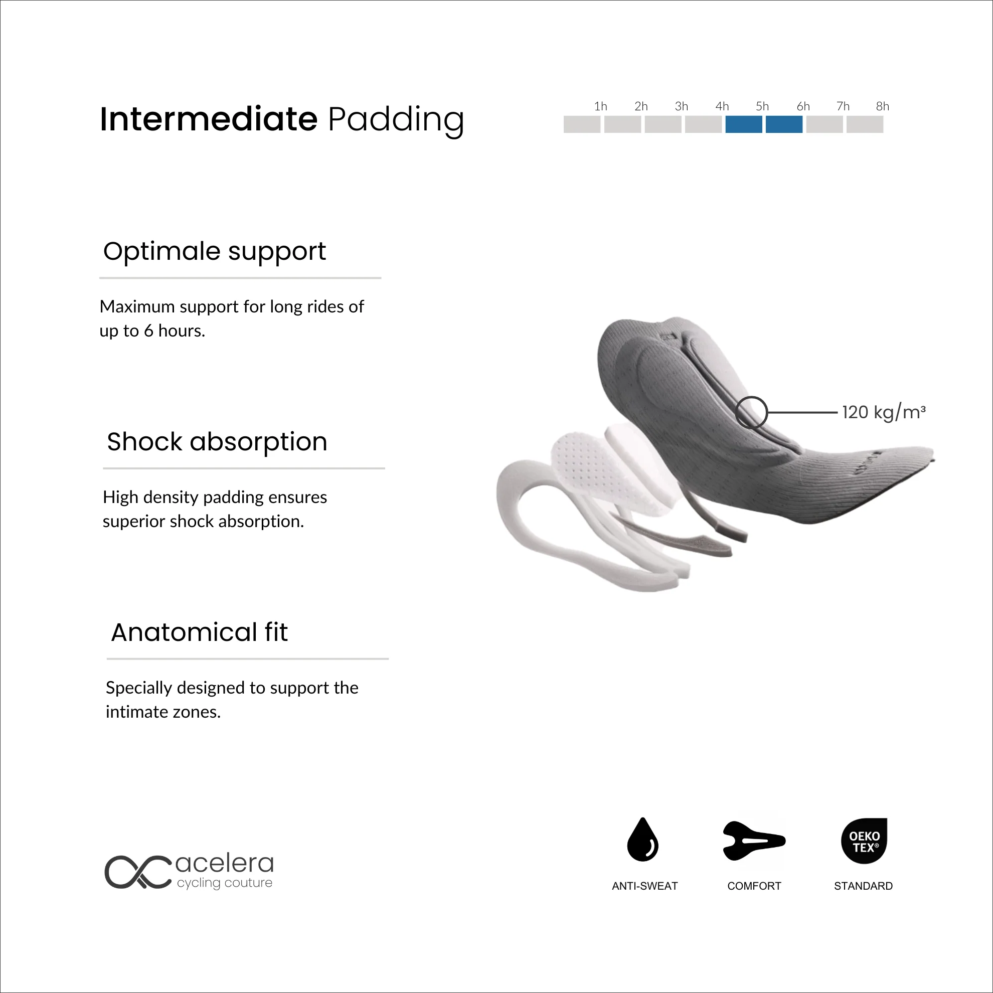 Productafbeelding 8
